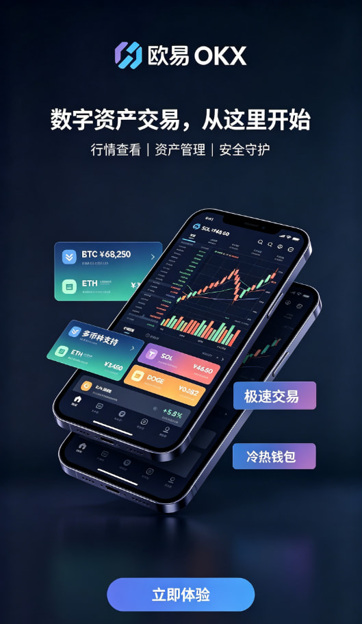 欧交易所app最新版交易界面体验